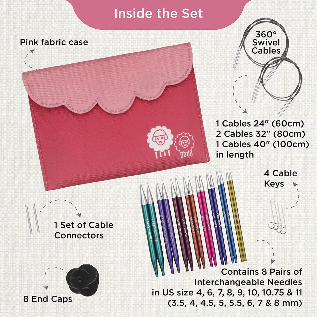 KnitPro Zing Deluxe Interchangeable Needle Set 5