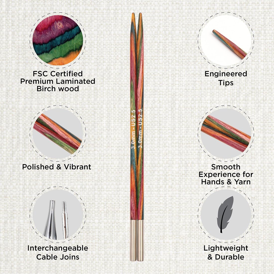 KnitPro Symfonie Starter Interchangeable Circular Needle Set 5